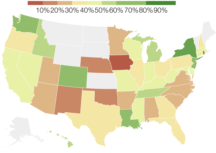 Percent of physicians who believe their region is at or has passed the peak of the outbreak, wave 5